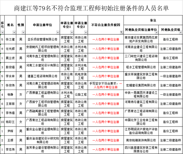 哈你直播等级价格表全面解析