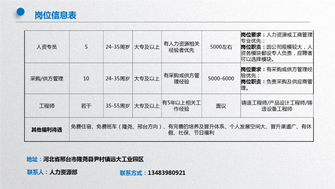 灵寿在线招聘信息，职业发展的前沿阵地探索