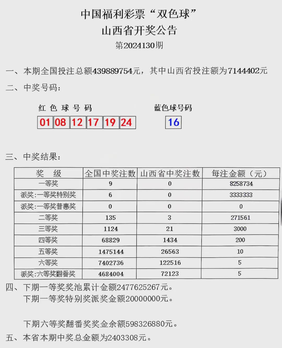 揭秘最新注册送彩金活动，独家体验赠送38元！