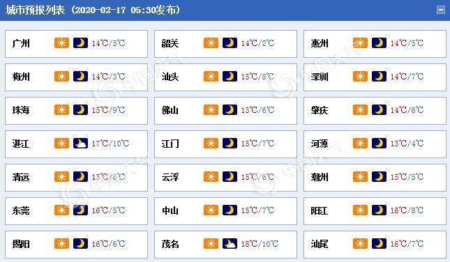 珠江天气预报直播回放，气象信息的即时传递与深度回顾