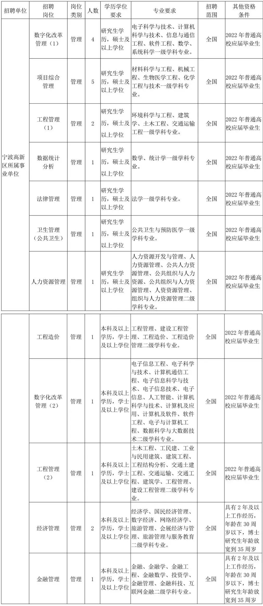 宁波普工最新招聘信息全面解析