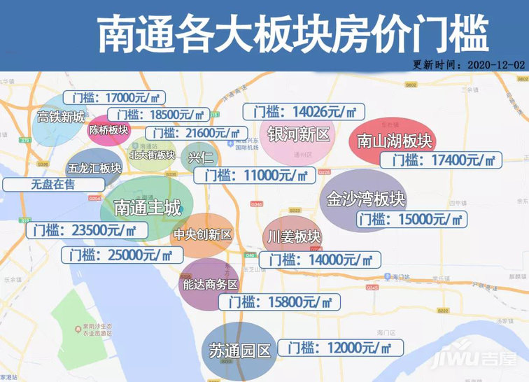 南通通州最新房价与楼盘动态解析